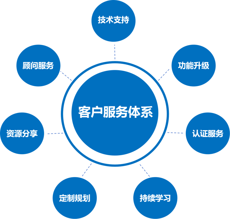 揭秘塑料制品生产成本,助您做出明智采购决策