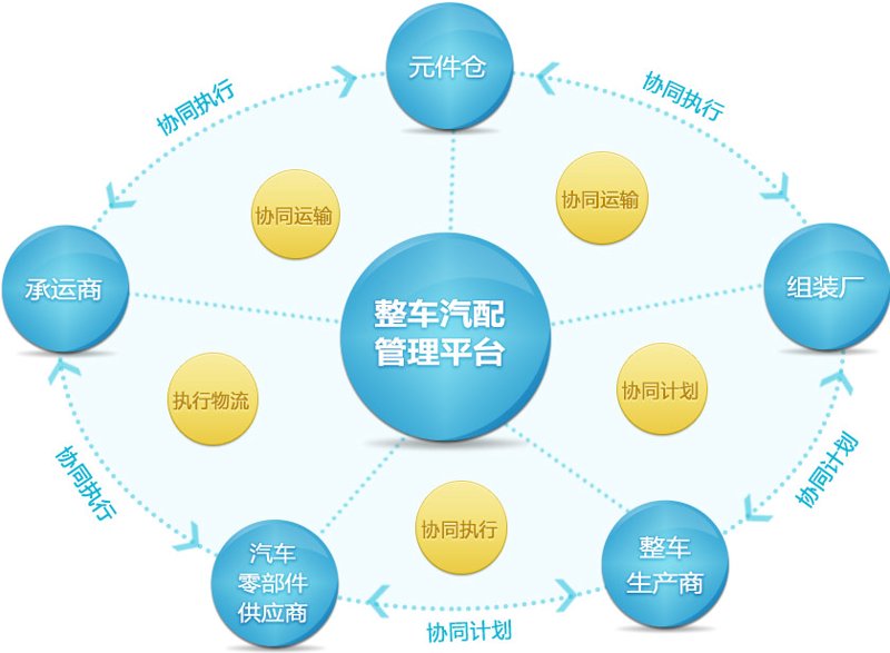 塑料制品:行业的未来与挑战